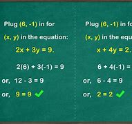 Image result for Solving Systems of Linear Equations