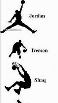 Image result for NBA Logo Meme