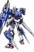 Image result for Gundam Sword and Shield
