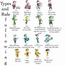 Image result for Myers-Briggs Memes