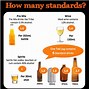 Image result for Short-Term Effects On Alcohol