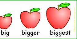 Image result for Degrees of Comparison Apple