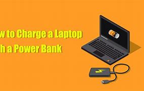 Image result for How to Use a New Laptop