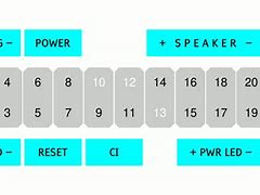 Image result for Front Panel Connector Pinout