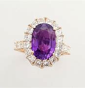 Image result for 6 Cm Ring Size