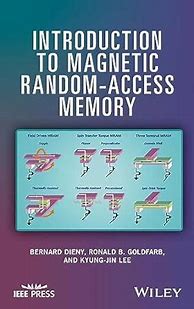 Image result for Random Access Memory