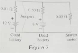 Image result for Car Battery