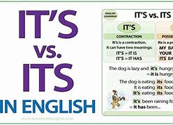 Image result for It Vs. Its