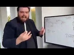 Image result for Guy Explaining Meme Template