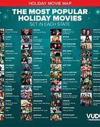 Image result for Most Popular Movies of 1996