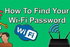 Image result for Reset Wifi Password