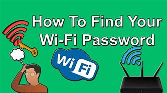Image result for What Is a Wi-Fi Password