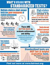 Image result for Quotes About Standardized Testing
