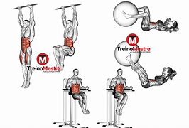 Image result for Exercicio Abdominal Reto