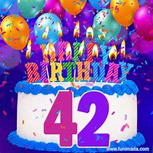 Image result for Happy 42nd Birthday Meme