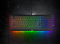 Image result for Backlit Mac Keyboard