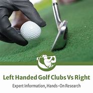 Image result for Right-Handed Golf