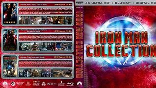 Image result for Iron Man Collection DVD Cover