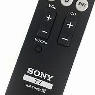 Image result for Soyo LCD TV Remote