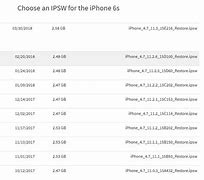 Image result for Hard Reset My iPhone 14