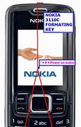 Image result for Nokia Format Code