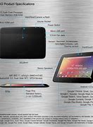 Image result for TVs with Sasmsung Nexus 10