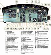 Image result for Huey Helicopter Attitude Indicator Cockpit