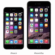 Image result for iPhone 6 Price