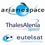 Image result for Arianespace Logo
