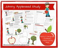 Image result for Johnny Appleseed Facts for Kids