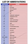 Image result for Abbreviation for Square Centimeters