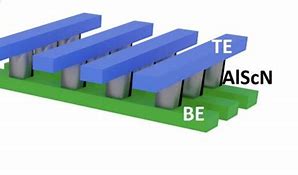 Image result for 2D Memory Architecture