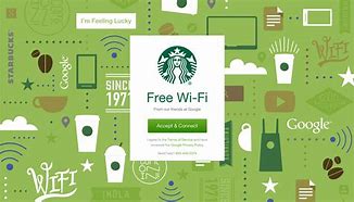 Image result for Starbucks McDonald's Wi-Fi