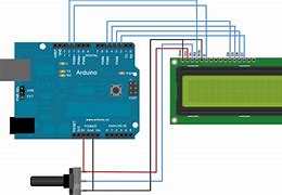 Image result for iPhone 6 LCD Screen