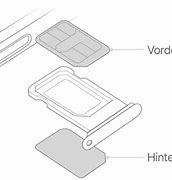 Image result for Apple iPhone 15 2 Sim Card