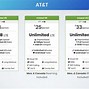 Image result for AT&T Postpaid Plans