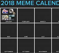 Image result for February Memes 2018