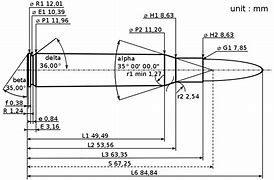 Image result for 5.56 vs 30-06