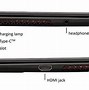 Image result for VAIO Z Red