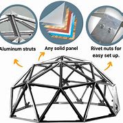 Image result for Geodesic Dome Kit 10 Foot Radius