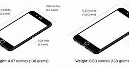 Image result for iPhone 7 Plus Dual Camera