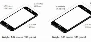 Image result for iPhone 7 Plus Inches