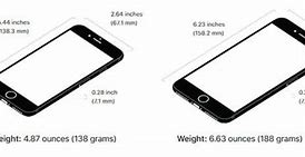 Image result for How Long Is the iPhone 7 Inches