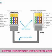 Image result for Cat 6 Ethernet Cable Tan Color