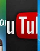 Image result for How to Jailbreak iPhone YouTube