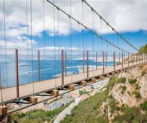 Image result for Strait of Gibraltar Bridge