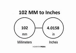 Image result for 102 Inches
