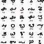 Image result for Dravidian Text