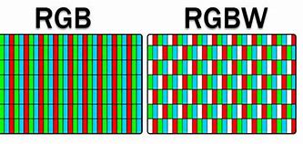 Image result for IPS vs OLED
