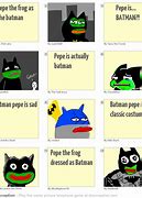 Image result for Crazy Frog Batman Meme